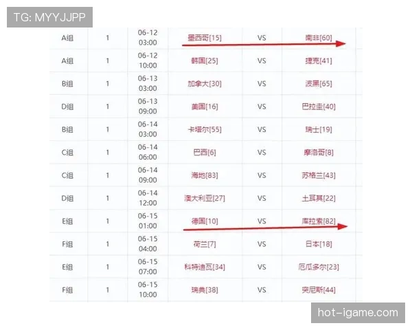 亚洲球队最终排名预测